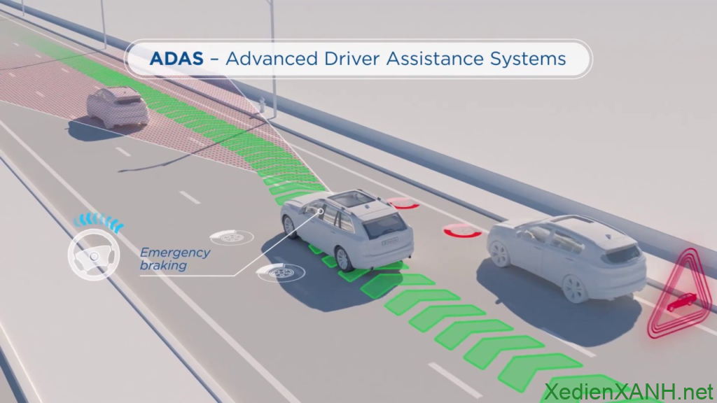Hệ thống ADAS hỗ trợ lái xe an toàn
